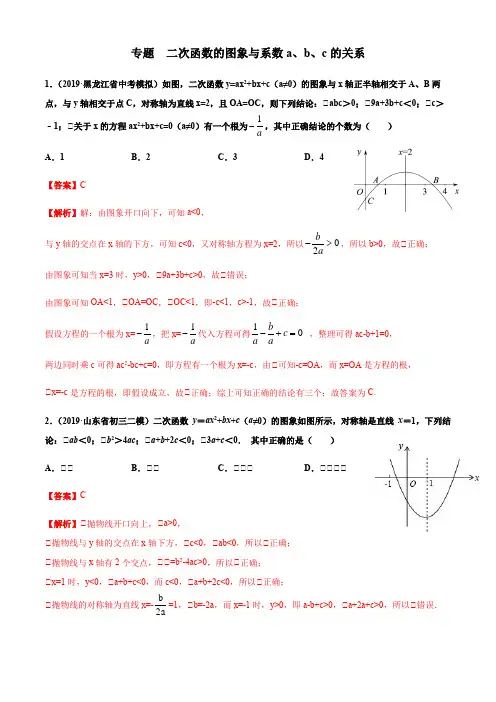 专题：二次函数系数abc与图象的关系(压轴题)