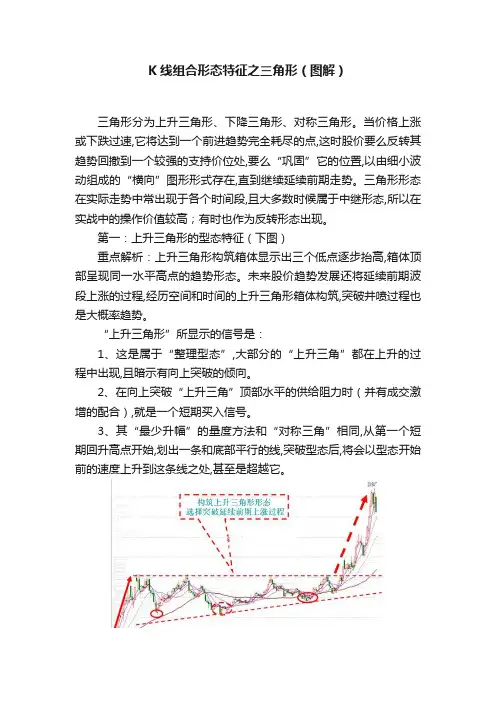K线组合形态特征之三角形（图解）