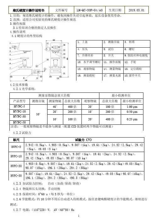维氏硬度计说明书LM-QC-SOP-04