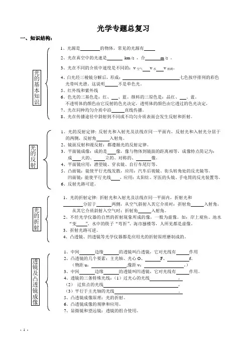 (完整版)中考物理光学专题复习