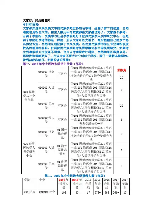 2019年中央民族大学民族学考研参考书解析 历年录取情况 真题整理