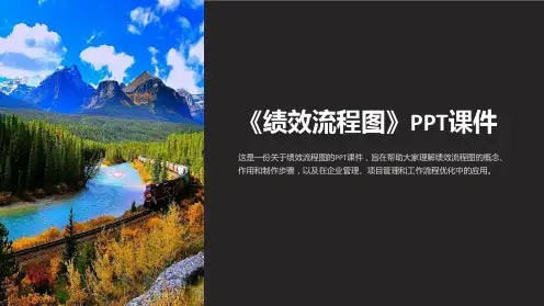 《绩效流程图》课件