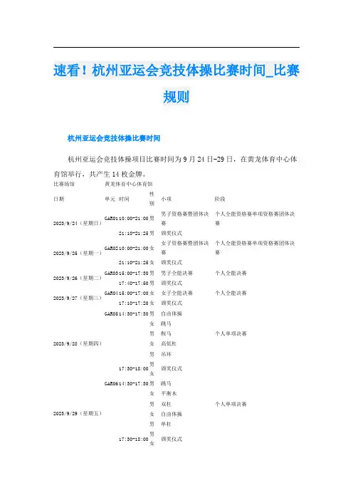 速看!杭州亚运会竞技体操比赛时间_比赛规则