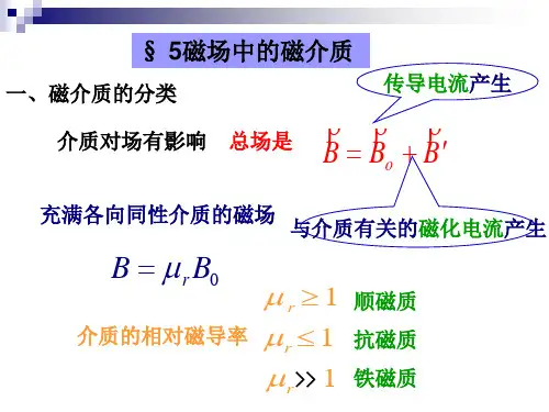磁介质中的环路定理