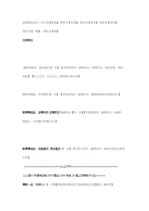 古代职位表
