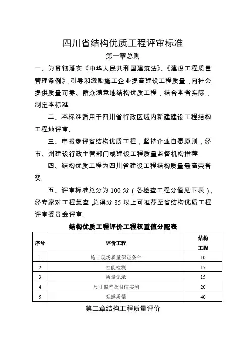 四川省结构优质工程评审标准(整理)