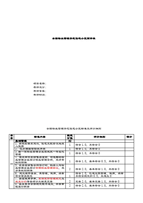 2019-2020年全国物业管理示范住宅小区预评表.doc