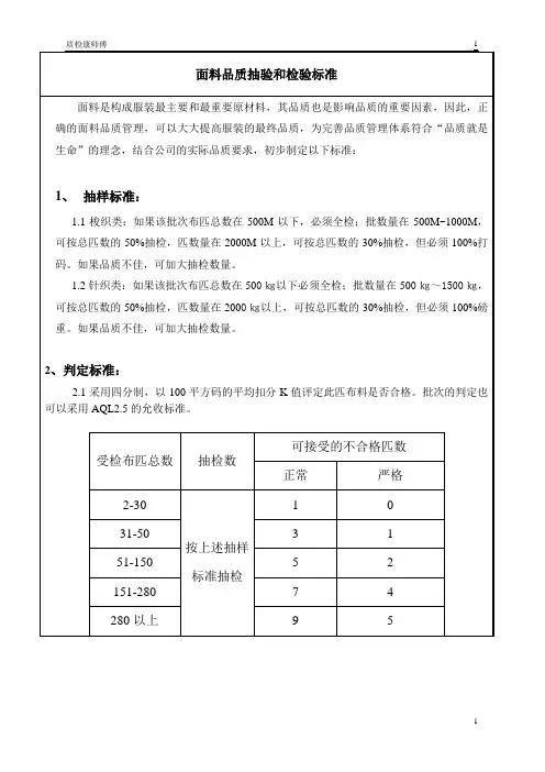 面辅料检验标准