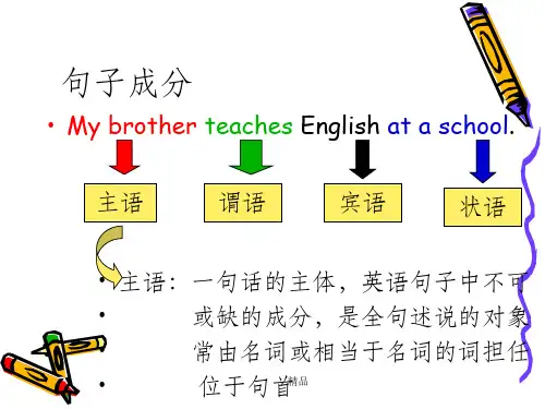 英语词性及句子成分