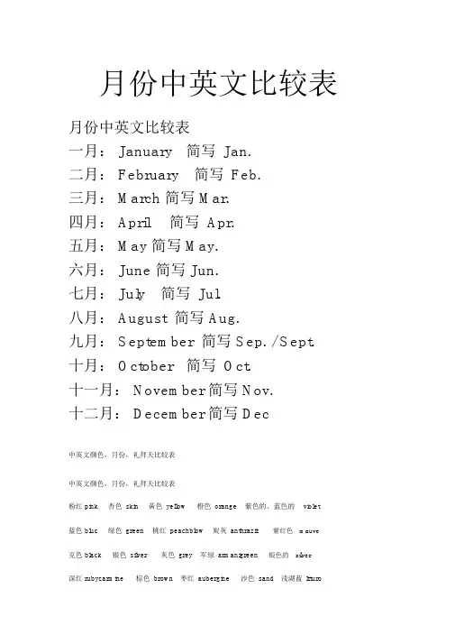 月份中英文对照表