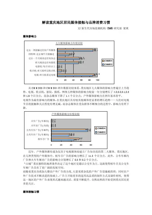 解读重庆地区居民媒体接触与品牌消费习惯