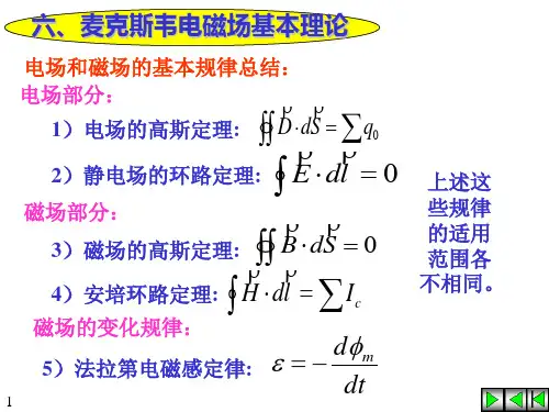 电场磁场基本规律总结