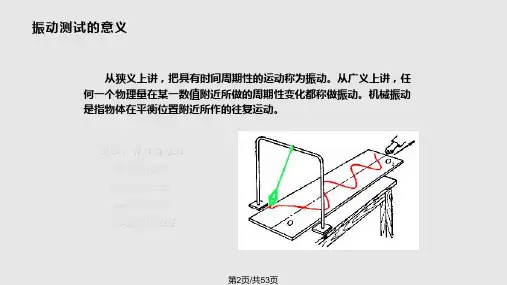 振动测试学习