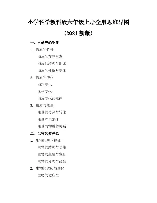 小学科学教科版六年级上册全册思维导图(2021新版)