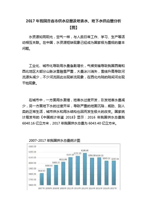 2017年我国各省市供水总量及地表水、地下水供应量分析【图】