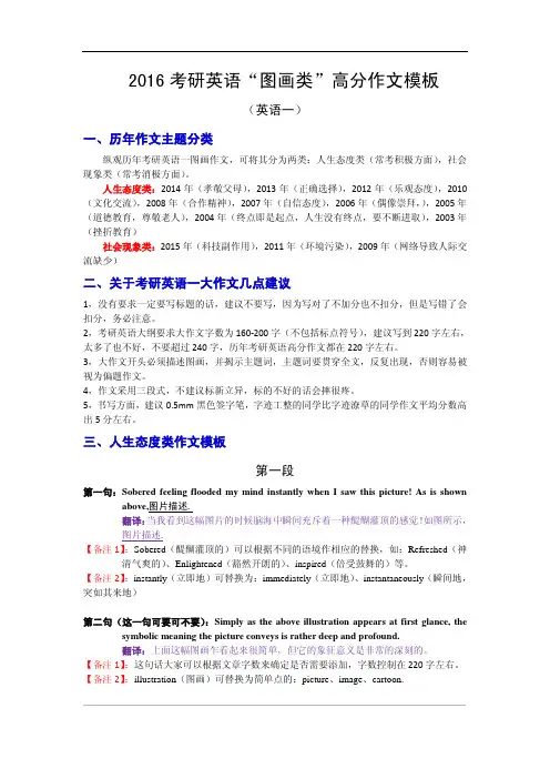 2016考研英语“图画类”高分作文模板(英语一)