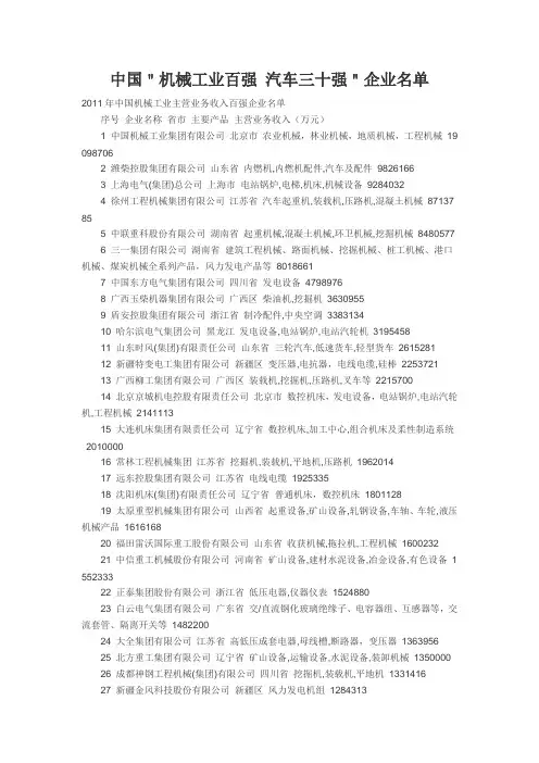中国工业机械百强汽车行业30强名单