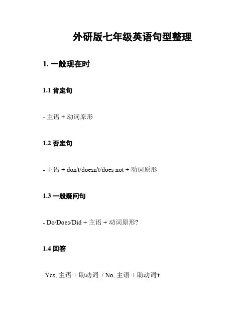外研版七年级英语句型整理
