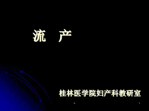 流产-妇产科教学课件