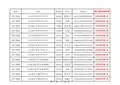 面试(试教)具体安排表(到每位考生)xls