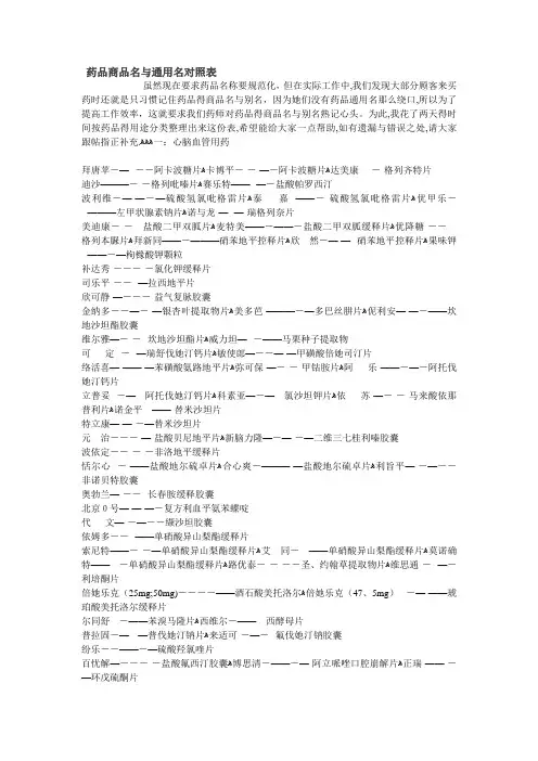 药品商品名和通用名对照表