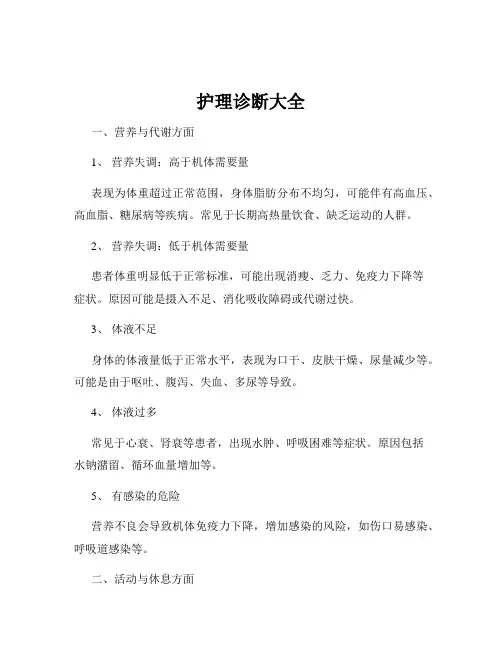 护理诊断大全