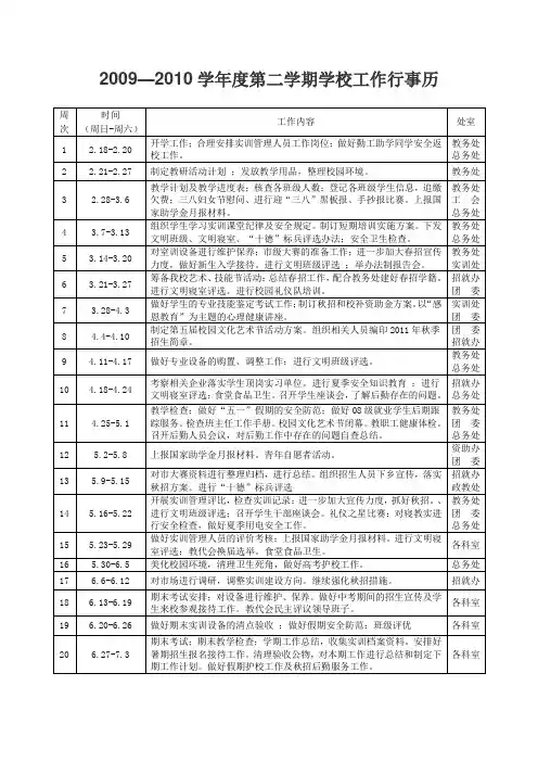 2009—2010学年度第二学期学校工作行事历