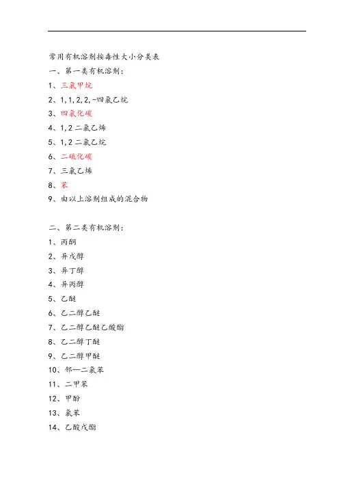 常用有机溶剂按毒性大小分类表