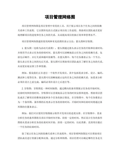 项目管理网络图