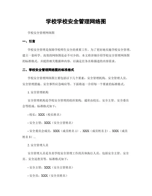 学校学校安全管理网络图