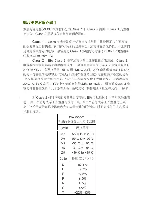 贴片电容的材质介绍