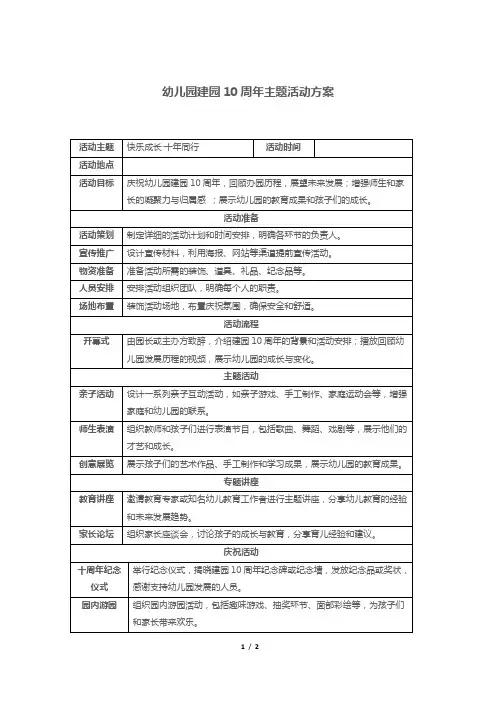 幼儿园建园10周年主题活动方案