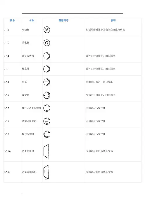 阀门图形符号 (3)