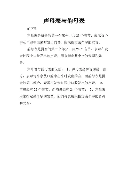 声母表与韵母表