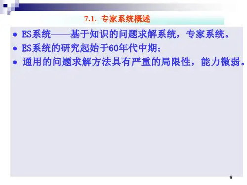 第七章专家系统