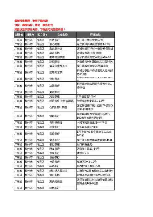 新版广东省梅州市梅县区茶具企业公司商家户名录单联系方式地址大全223家