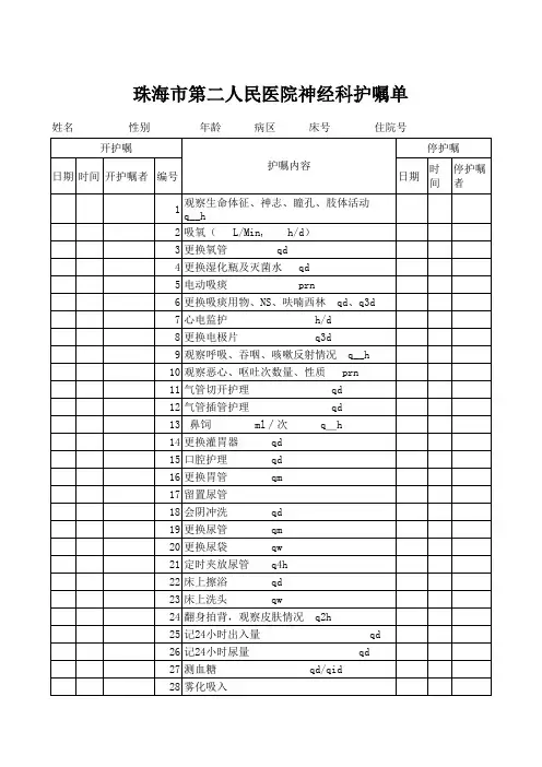 护嘱单
