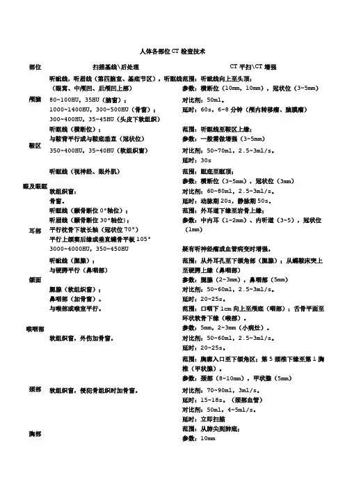 人体各部位CT检查技术