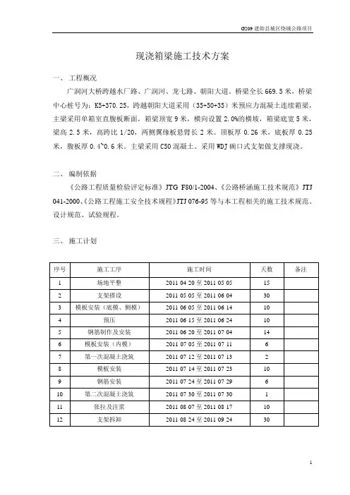 120米现浇箱梁施工技术方案