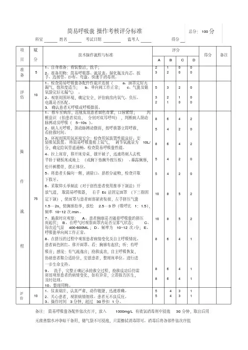 简易呼吸囊操作考核评分标准