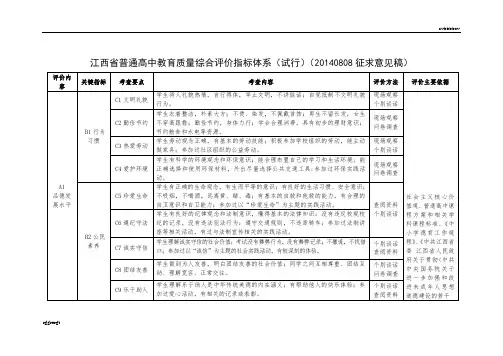 江西省普通高中教育质量综合评价指标体系(试行)( 34