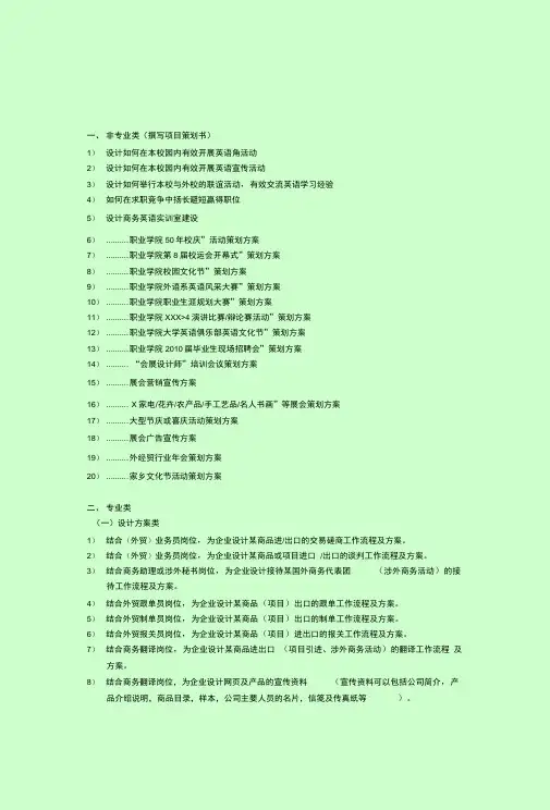 毕业设计参考选题