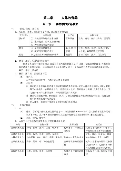七年级生物下册   人教版   《人体的营养》