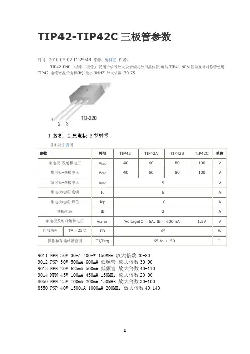 TIP42-TIP42C 三极管参数