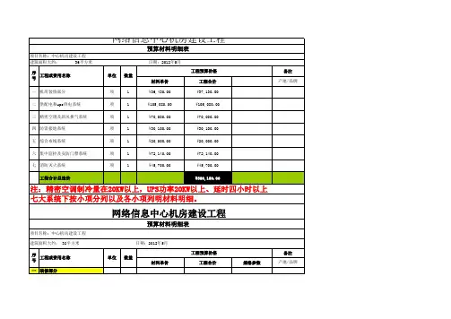 信息中心核心机房建设详细方案询价样表 