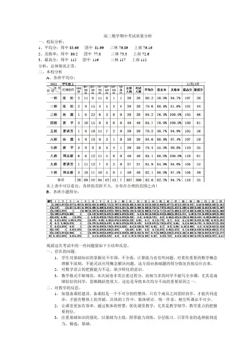 高二数学期中考试质量分析
