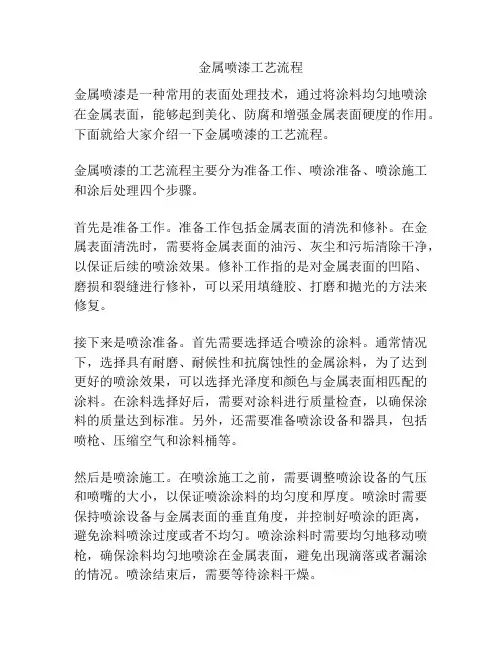 金属喷漆工艺流程