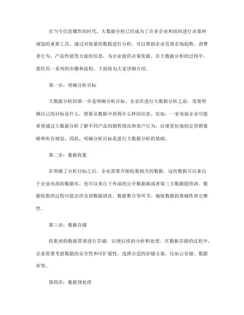 大数据分析的基本步骤和流程(七)