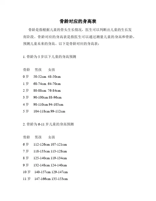 骨龄对应的身高表