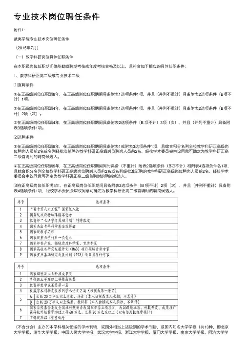 专业技术岗位聘任条件